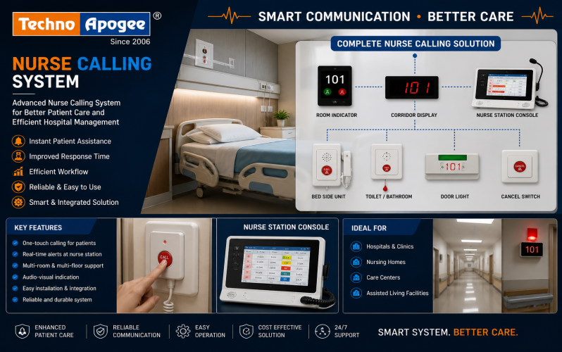 Why Techno Apogee is a Leading EPC Company in Bangladesh ?